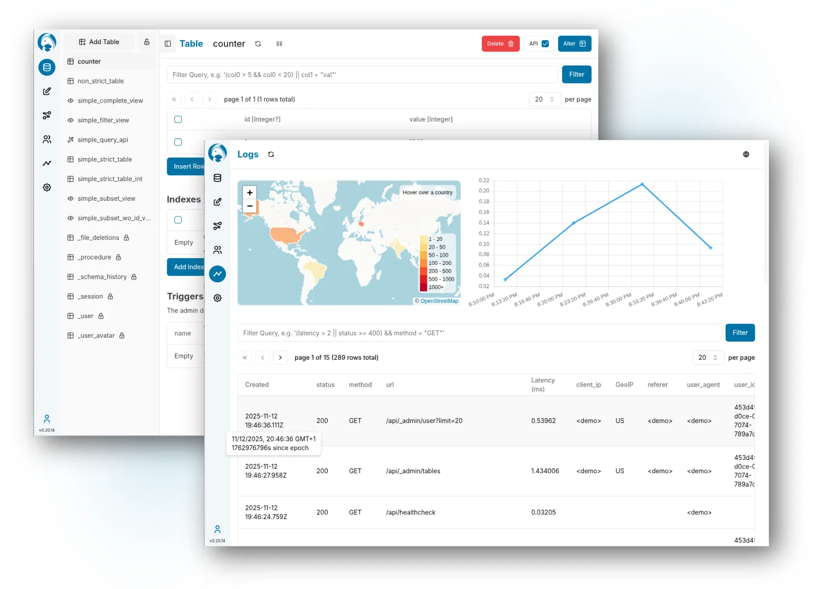 Screenshots of TrailBase's admin dashboard